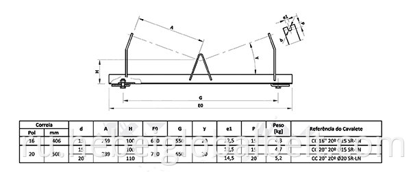 Trough Roller Frame